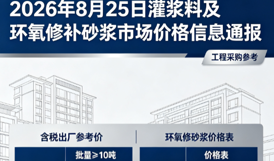奉节2026年8月25日灌浆料及环氧修补砂浆市场价格信息通报